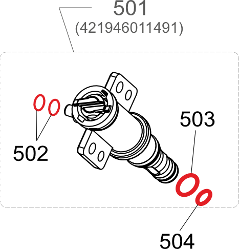Diagramă valvă/pipă/perno – poziție garnituri